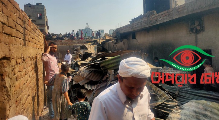 কড়াইল বস্তির হাজারো মানুষ