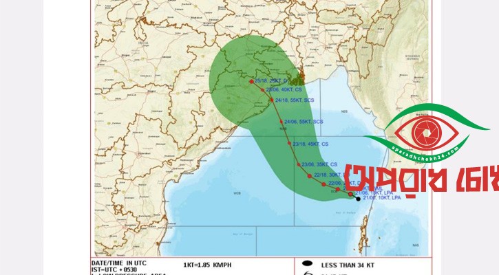 বুধবার ঘূর্ণিঝড়ে রূপ নিতে পারে লঘুচাপটি