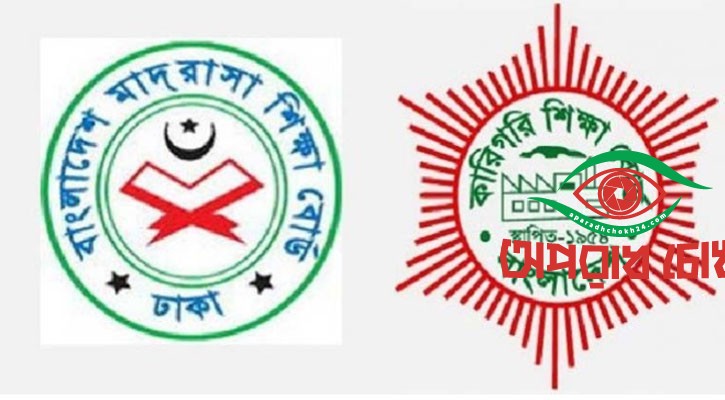 দাখিল ও আলিম স্তরে ব্যবসায় শিক্ষা বিভাগ চালু