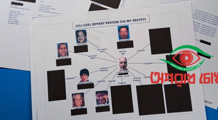 এপস্টেইন ফাইল কী, কেন এত তোলপাড়