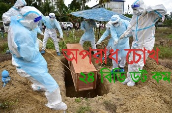 বিশ্বে করোনায় আরও ১০৭১ মৃত্যু, আক্রান্ত কমেছে